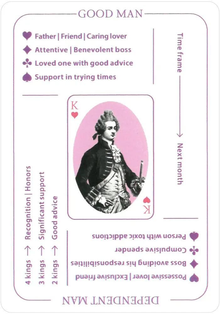 Joséphine's Divination Playing Cards