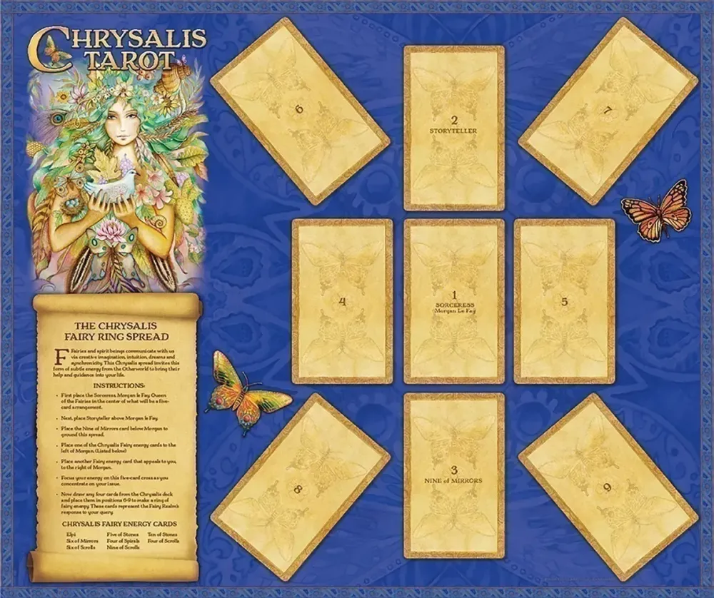 Chrysalis Tarot Deck and Book Set