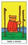 Gummy Bear Tarot Deck