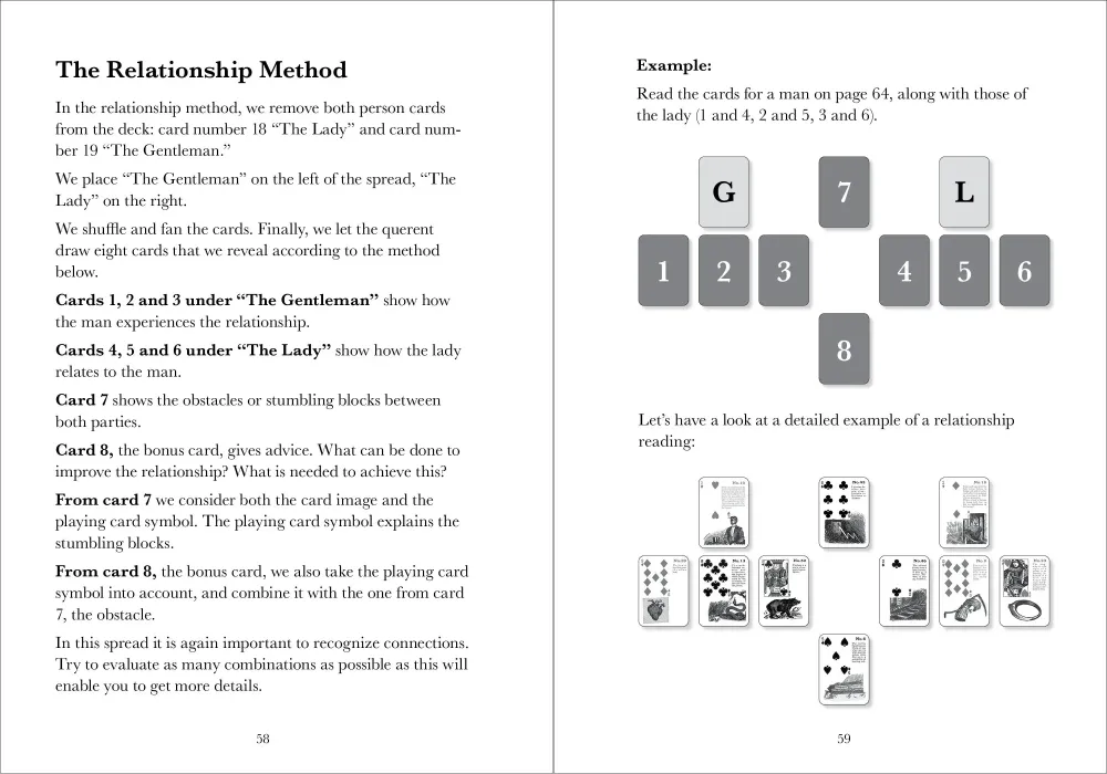 Reading Fortune Telling Cards Deck & Book Set